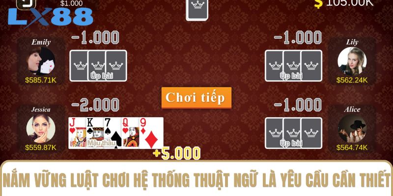 Nắm vững luật chơi và hệ thống thuật ngữ là yêu cầu cần thiết
