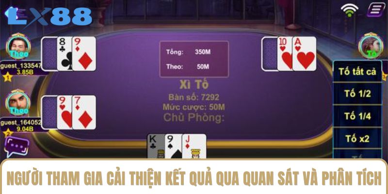 Người tham gia cải thiện kết quả qua việc quan sát và phân tích